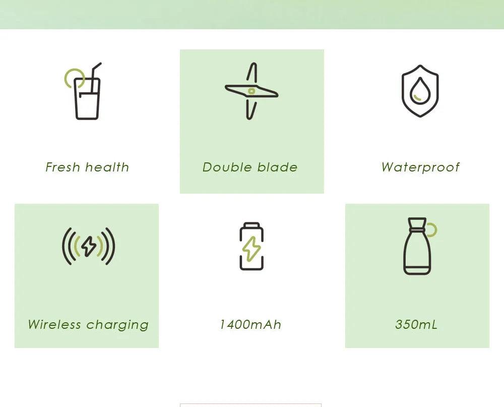 Portable Blender Juicer 350ML Mixeur Wireless Rechargeable Mini USB Juicer Cup Fruit Mixer Travel Bottle Smoothie Extractor