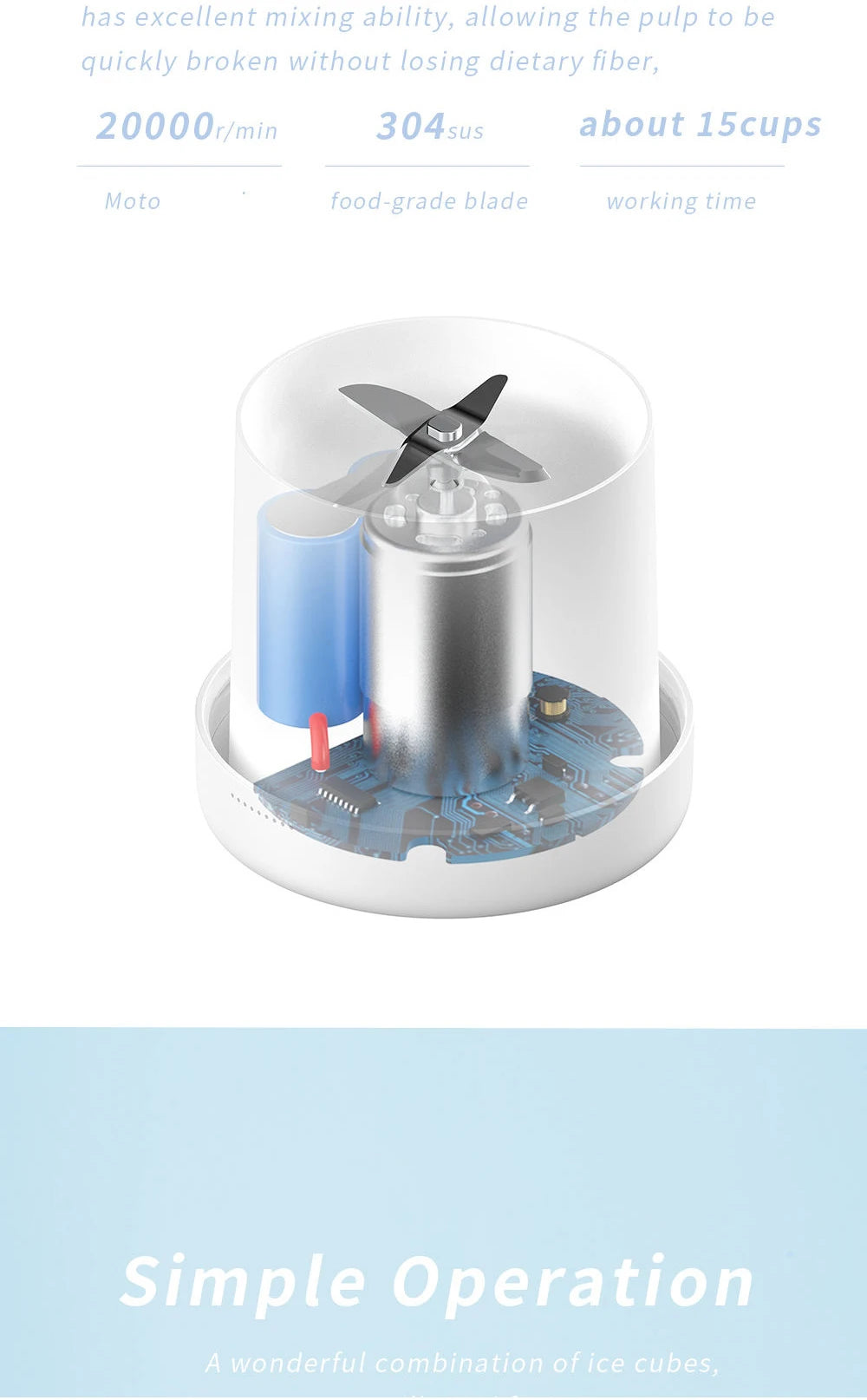 Portable Blender Juicer 350ML Mixeur Wireless Rechargeable Mini USB Juicer Cup Fruit Mixer Travel Bottle Smoothie Extractor